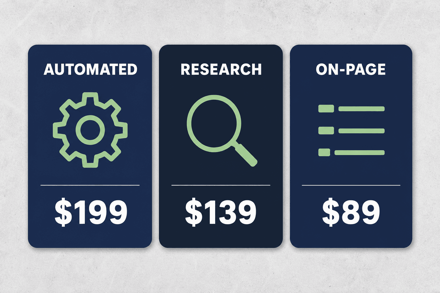A minimalist comparison infographic showing three categories of SEO tools—Automated, Research, and On-Page—with their respect